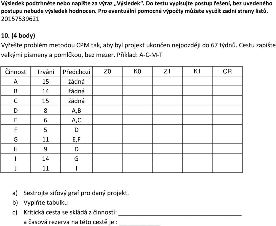 Příklad: A-C-M-T Činnost Trvání Předchozí Z0 K0 Z K CR A 5 žádná B 4 žádná C 5 žádná D 8 A,B E 6 A,C F