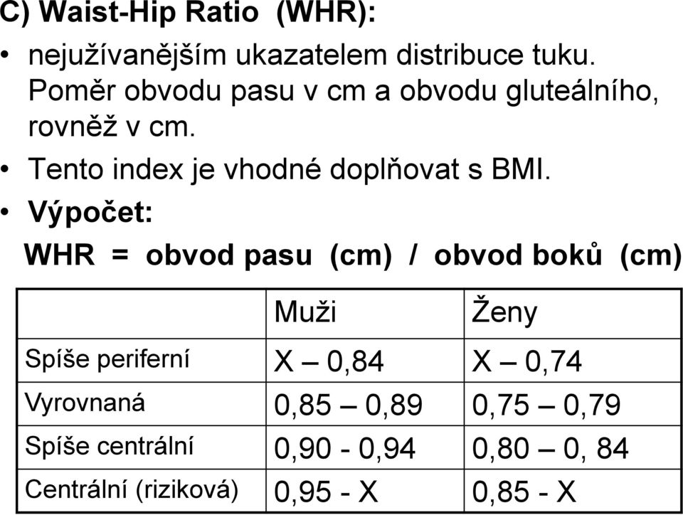 Tento index je vhodné doplňovat s BMI.