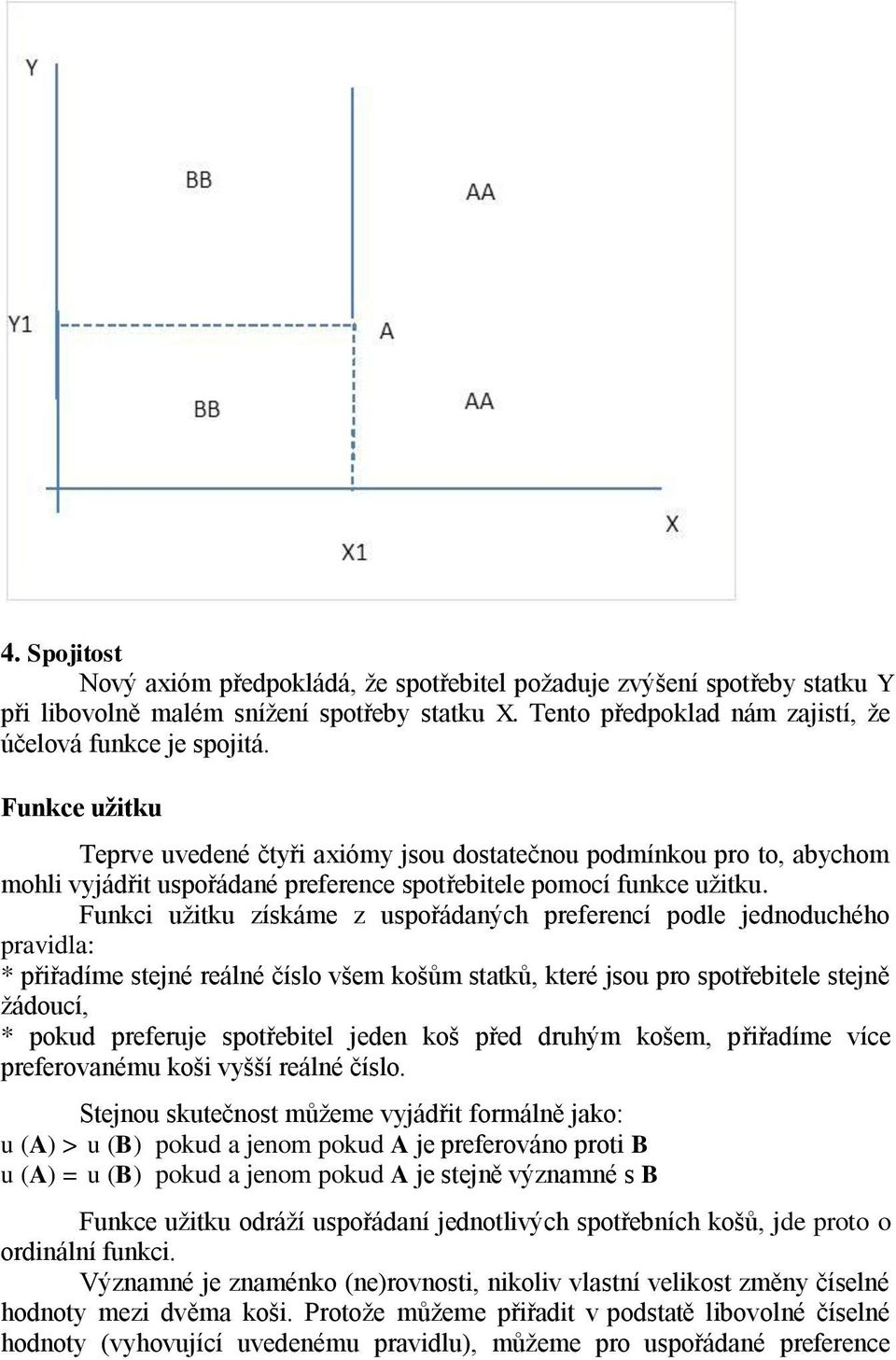 Funkci užitku získáme z uspořádaných preferencí podle jednoduchého pravidla: * přiřadíme stejné reálné číslo všem košům statků, které jsou pro spotřebitele stejně žádoucí, * pokud preferuje