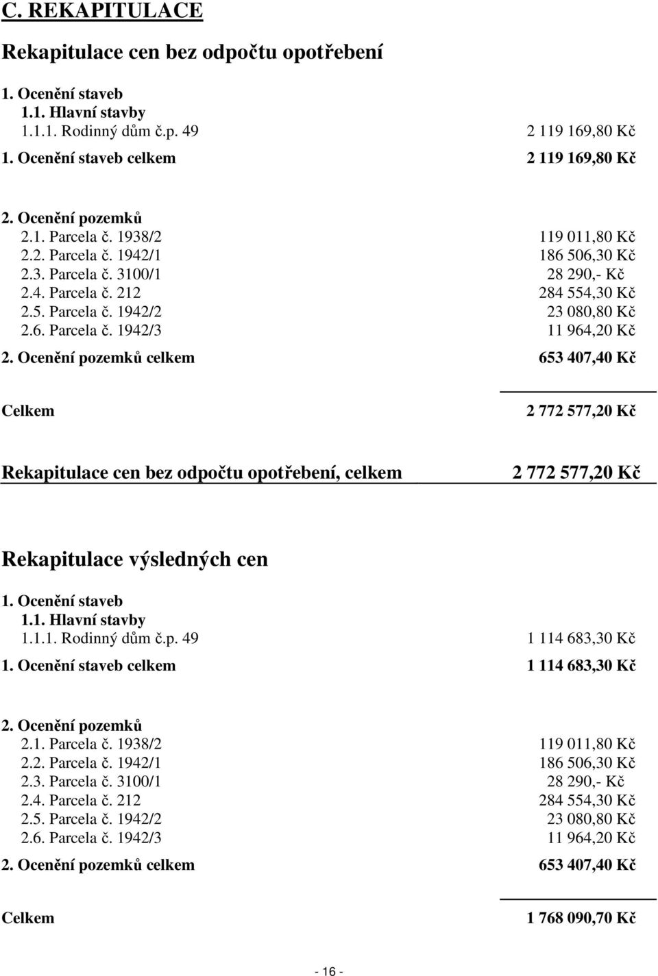 Ocenění pozemků celkem 653 407,40 Kč Celkem 2 772 577,20 Kč Rekapitulace cen bez odpočtu opotřebení, celkem 2 772 577,20 Kč Rekapitulace výsledných cen 1. Ocenění staveb 1.1. Hlavní stavby 1.1.1. Rodinný dům č.