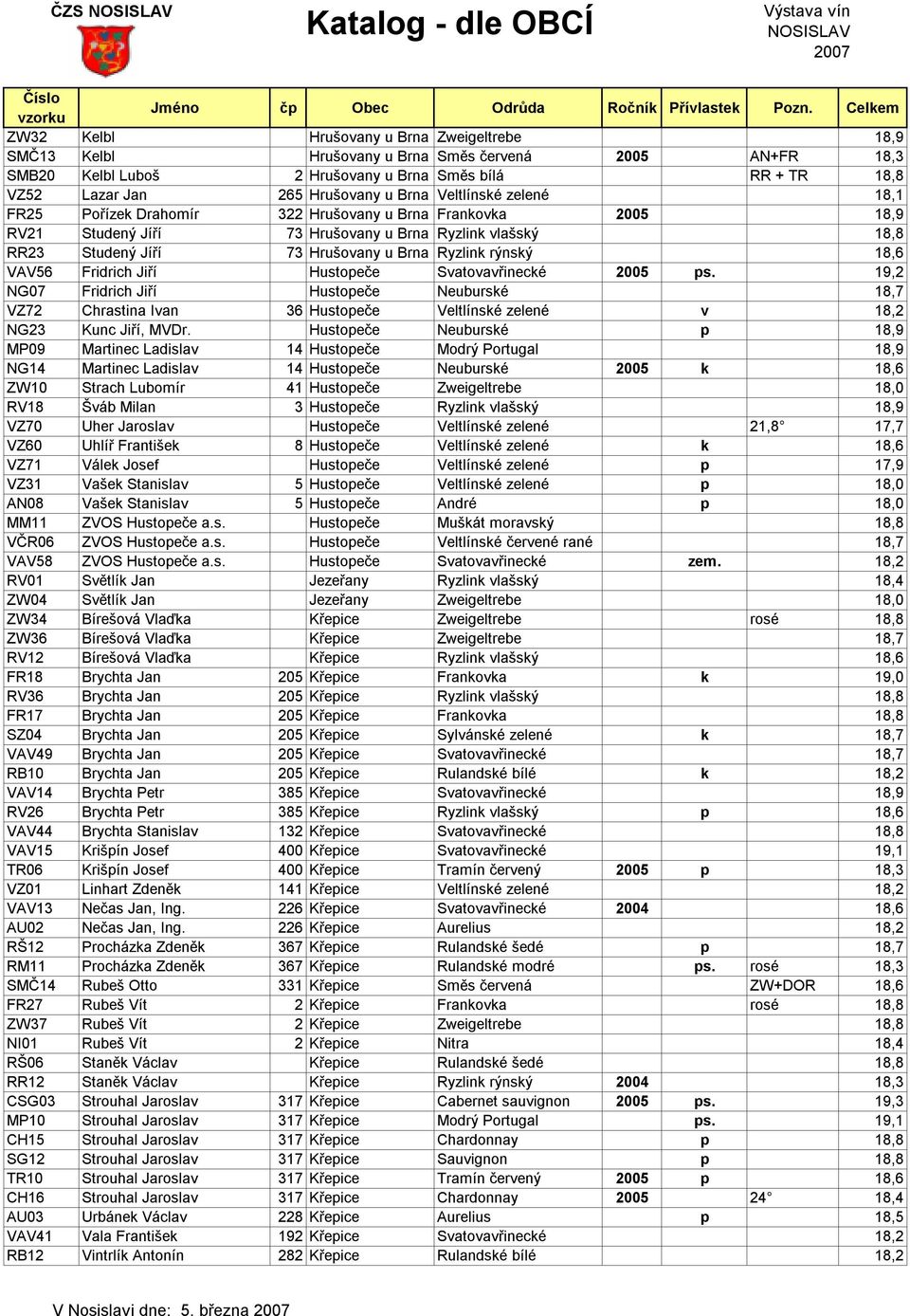 Hrušovany u Brna Ryzlink rýnský 18,6 VAV56 Fridrich Jiří Hustopeče Svatovavřinecké 2005 ps.