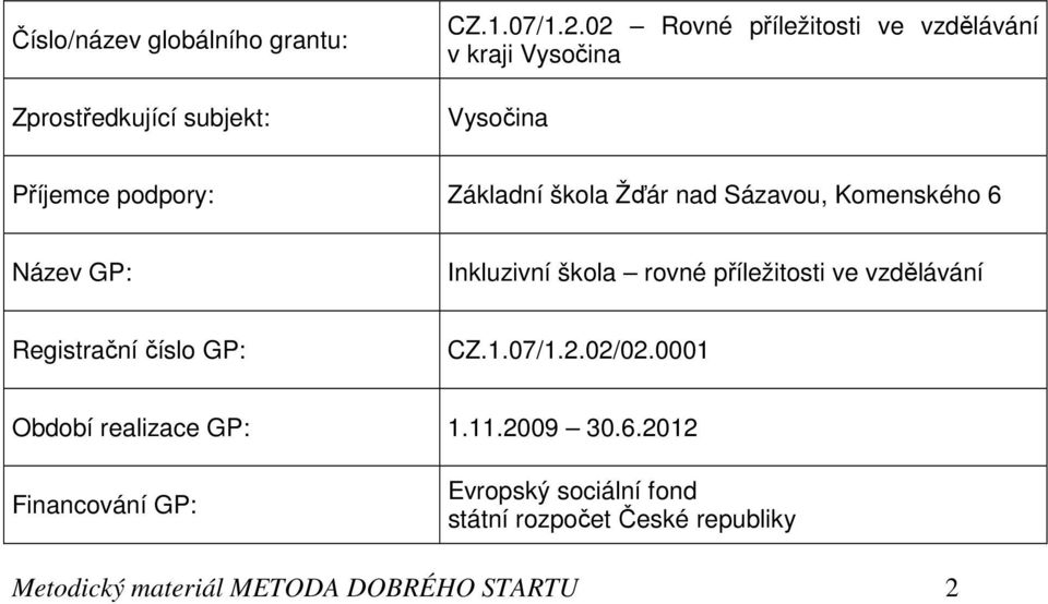 Komenského 6 Název GP: Inkluzivní škola rovné příležitosti ve vzdělávání Registrační číslo GP: CZ.1.07/1.2.02/02.