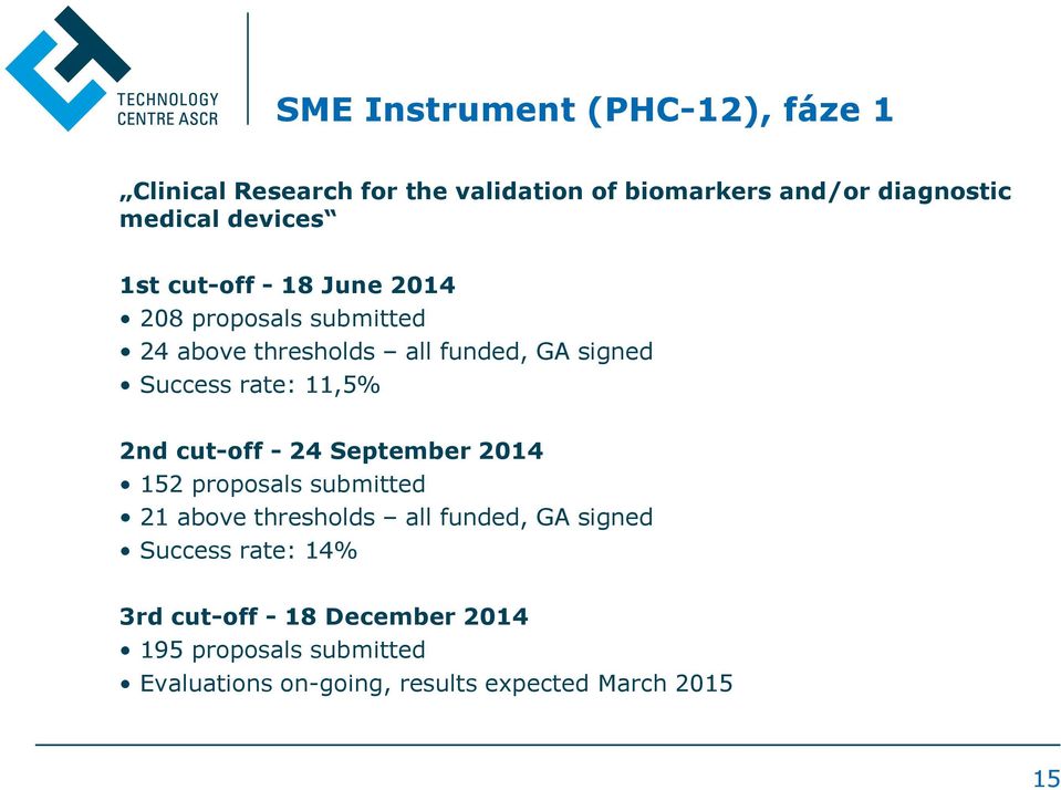 rate: 11,5% 2nd cut-off - 24 September 2014 152 proposals submitted 21 above thresholds all funded, GA signed