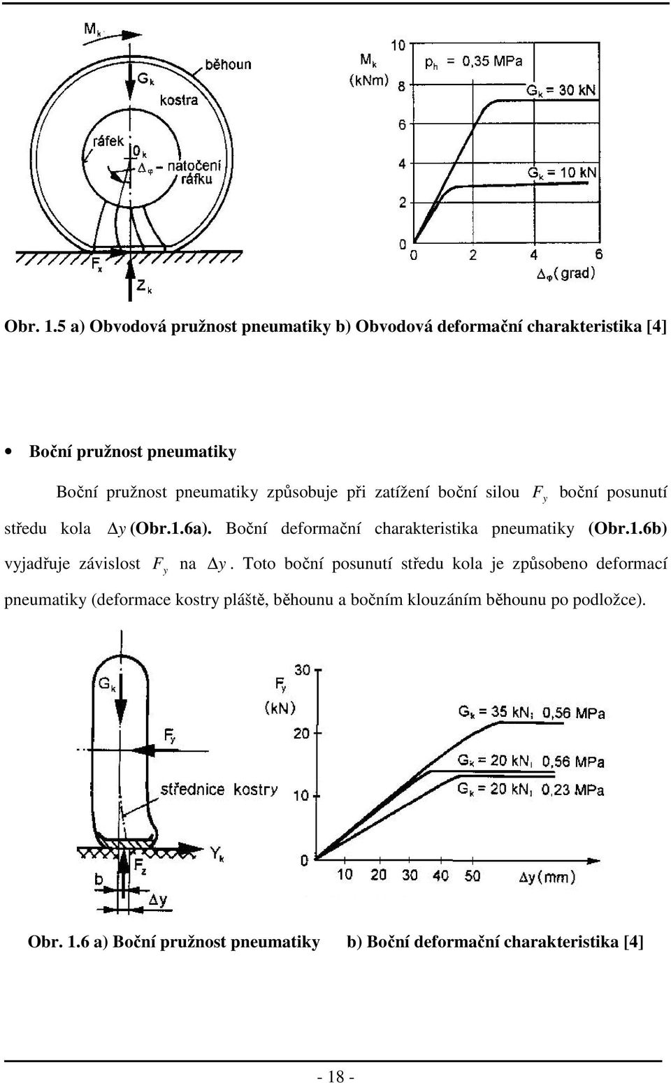 způsobuje při zatížení boční silou F y boční posunutí středu kola y (Obr.1.6a). Boční deformační charakteristika pneumatiky (Obr.1.6b) vyjadřuje závislost F y na y.