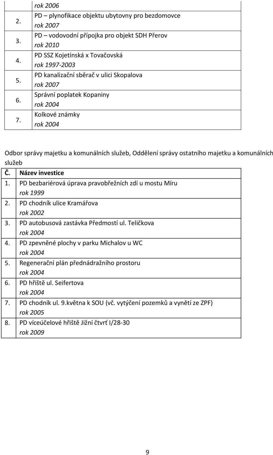 Skopalova rok 2007 Správní poplatek Kopaniny Kolkové známky Odbor správy majetku a komunálních služeb, Oddělení správy ostatního majetku a komunálních služeb Č. Název investice 1.