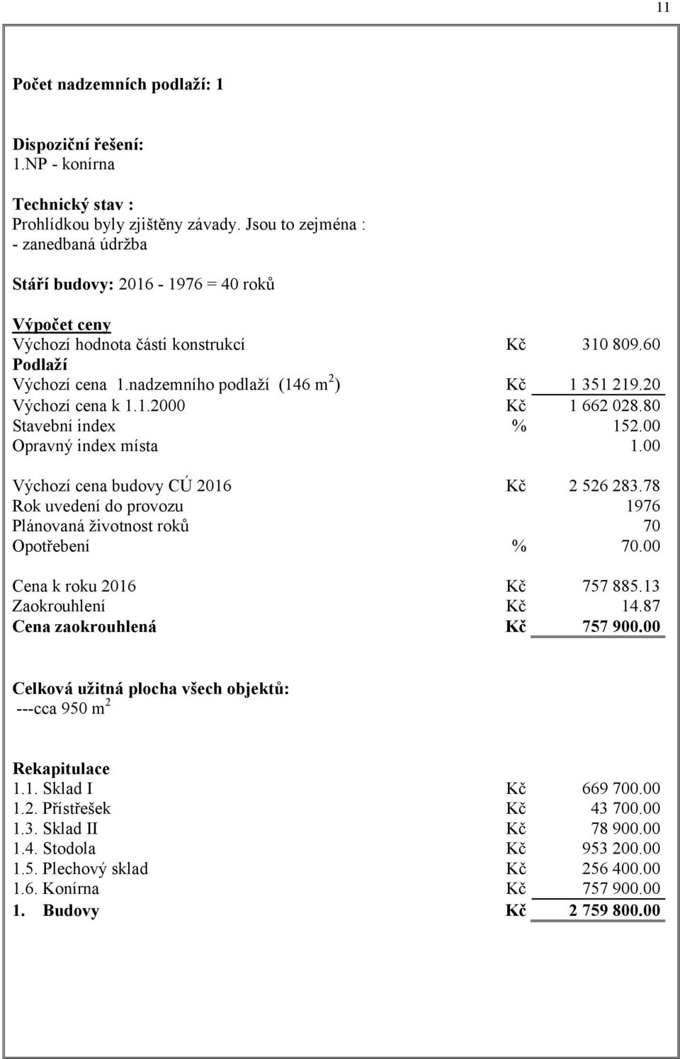 60 1 351 219.20 1 662 028.80 152.00 1.00 Výchozí cena budovy CÚ 2016 Rok uvedení do provozu Plánovaná životnost roků Opotřebení 2 526 283.78 1976 70 70.