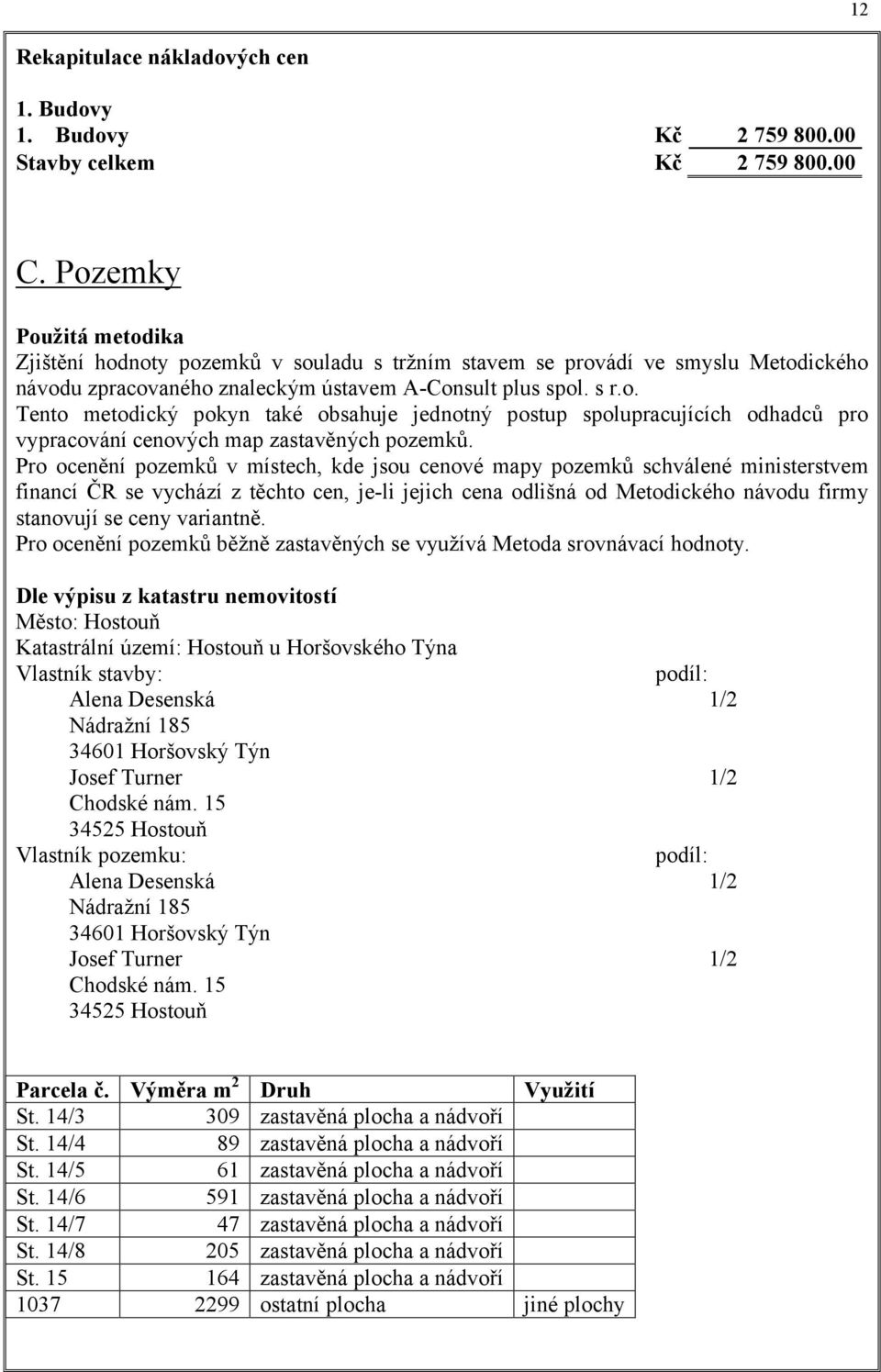 Pro ocenění pozemků v místech, kde jsou cenové mapy pozemků schválené ministerstvem financí ČR se vychází z těchto cen, je-li jejich cena odlišná od Metodického návodu firmy stanovují se ceny
