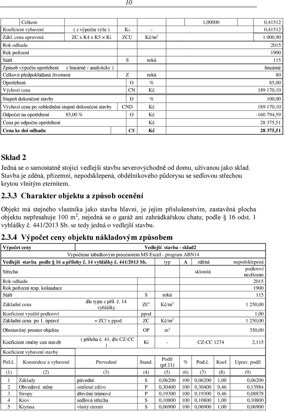 roků 80 Opotřebení O % 85,00 Výchozí cena CN Kč 189 170,10 Stupeň dokončení stavby D % 100,00 Výchozí cena po zohlednění stupně dokončení stavby CND Kč 189 170,10 Odpočet na opotřebení 85,00 % O Kč