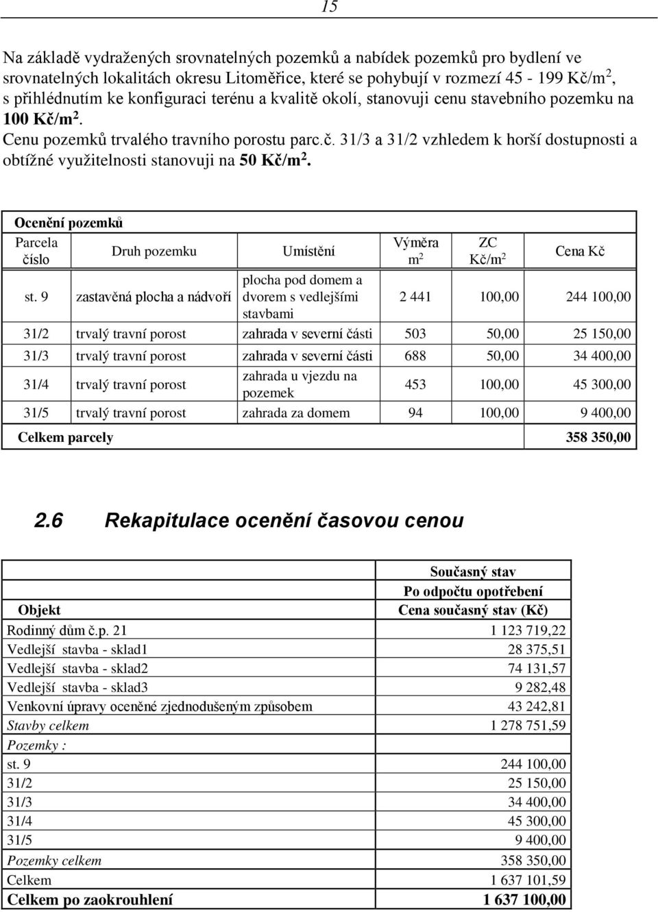 Ocenění pozemků Parcela Druh pozemku číslo Umístění Výměra m 2 ZC Kč/m 2 Cena Kč st.