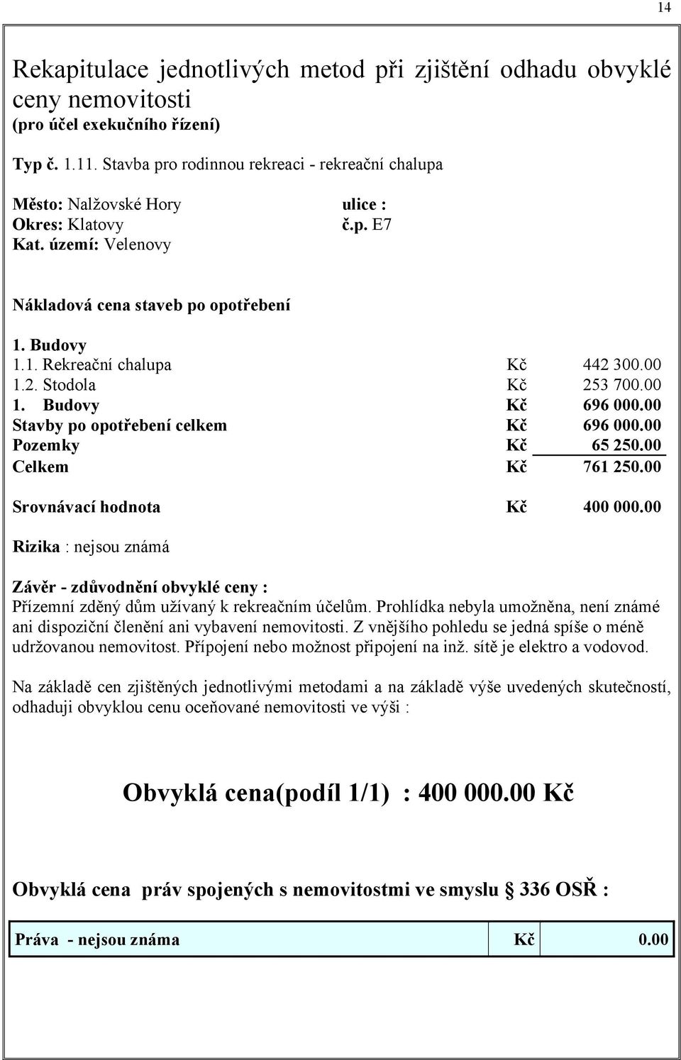 00 1.2. Stodola Kč 253 700.00 1. Budovy Kč 696 000.00 Stavby po opotřebení celkem Kč 696 000.00 Pozemky Kč 65 250.00 Celkem Kč 761 250.00 Srovnávací hodnota Kč 400 000.