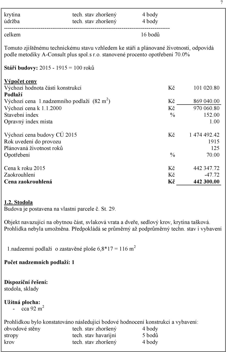 životnosti, odpovídá podle metodiky A-Consult plus spol.s r.o. stanovené procento opotřebení 70.0% Stáří budovy: 2015-1915 = 100 roků Výpočet ceny Výchozí hodnota části konstrukcí Kč 101 020.