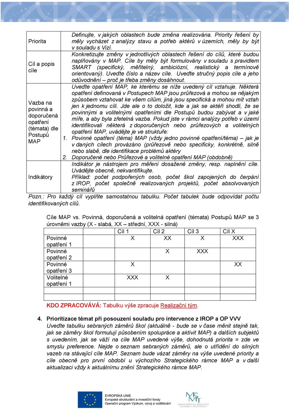 Cíle by měly být formulovány v souladu s pravidlem SMART (specifický, měřitelný, ambiciózní, realistický a termínově orientovaný). Uveďte číslo a název cíle.