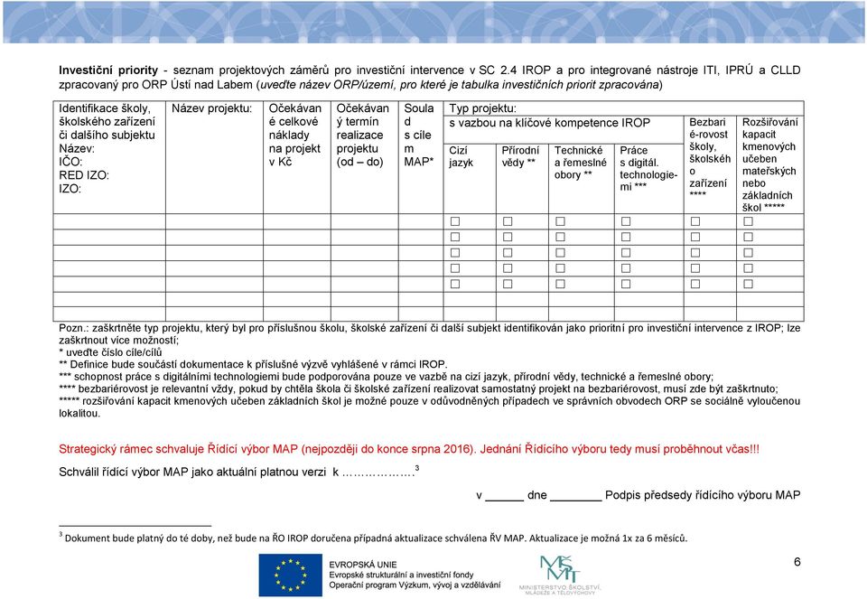 zařízení či dalšího subjektu Název: IČO: RED IZO: IZO: Název projektu: Očekávan é celkové náklady na projekt v Kč Očekávan ý termín realizace projektu (od do) Soula d s cíle m MAP* Typ projektu: s