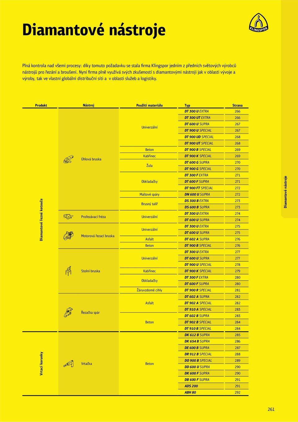 Produkt Nástroj Použití materiálu Typ Strana DT 300 U EXTRA 266 DT 300 UT EXTRA 266 DT 600 U 267 DT 900 U 267 DT 900 UD 268 DT 900 UT 268 DT 900 B 269 Vrtací korunky Diamantové řezné kotouče Kabřinec