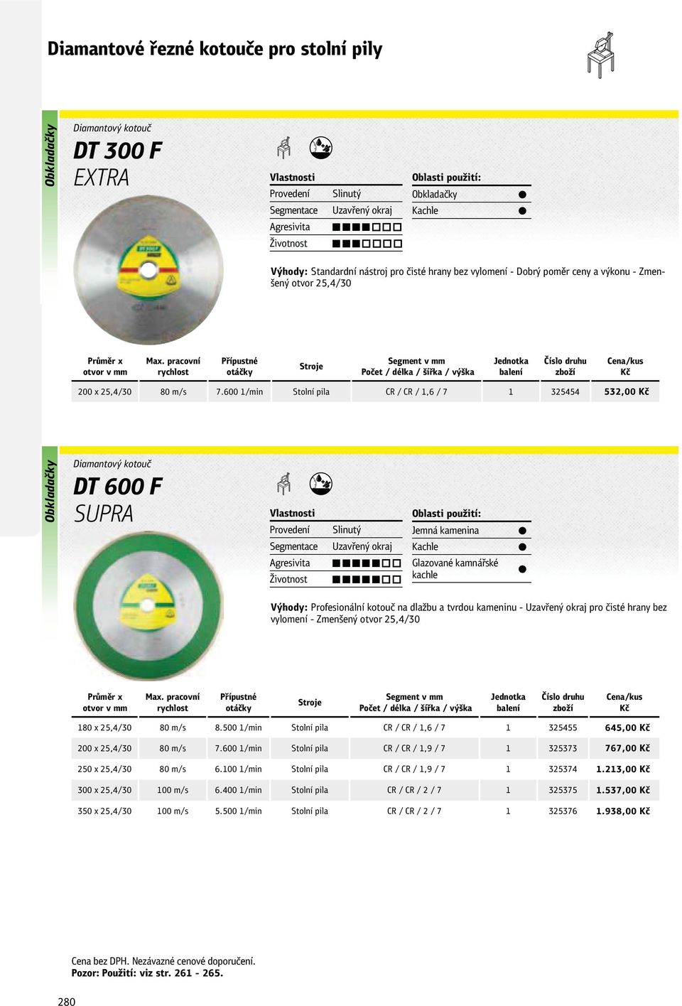 600 1/min Stolní pila CR / CR / 1,6 / 7 1 325454 532,00 Obkladačky DT 600 F Slinutý emná kamenina Uzavřený okraj E E E E E D D E E E E E D D Kachle Glazované kamnářské kachle Výhody: Profesionální