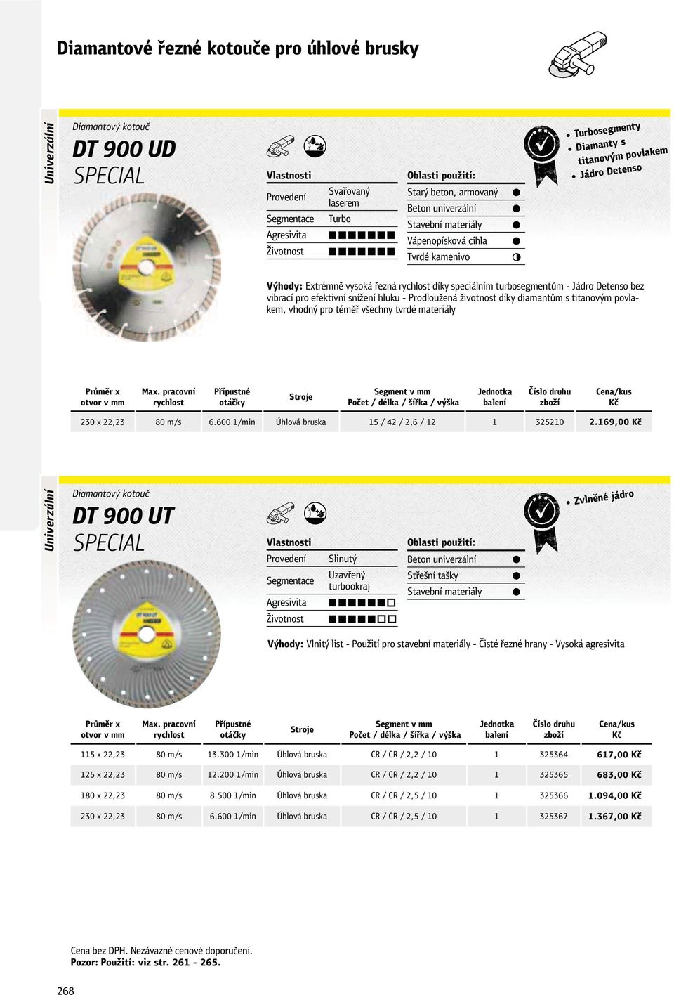 titanovým povlakem, vhodný pro téměř všechny tvrdé materiály ednotka 230 x 22,23 80 m/s 6.600 1/min Úhlová bruska 15 / 42 / 2,6 / 12 1 325210 2.