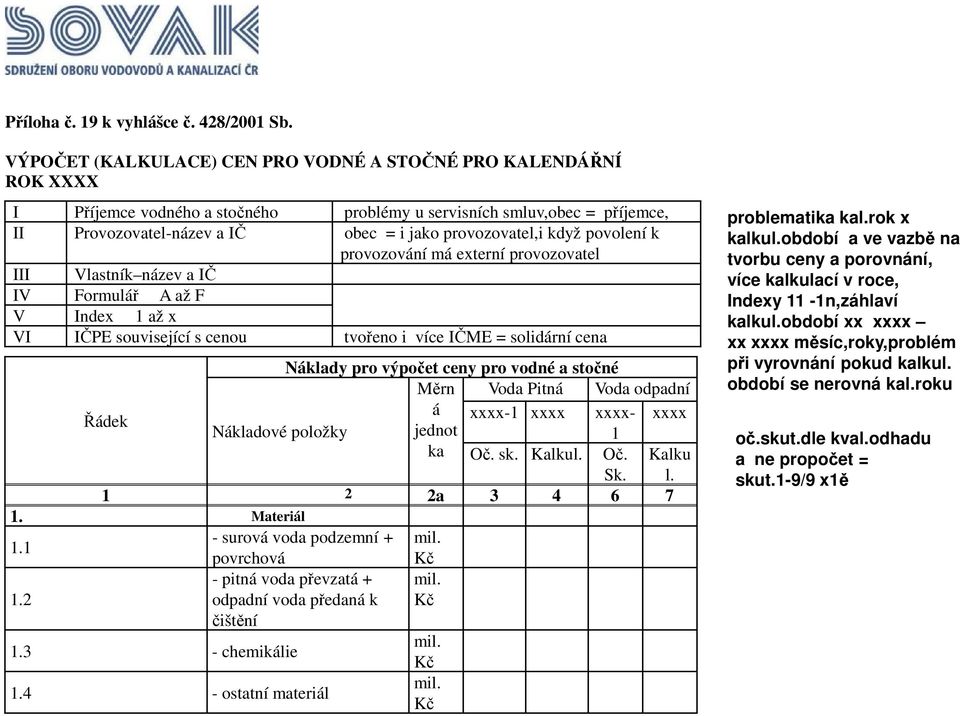 když povolení k provozování má externí provozovatel III Vlastník název a IČ IV Formulář A až F V Index 1 až x VI IČPE související s cenou tvořeno i více IČME = solidární cena Náklady pro výpočet ceny