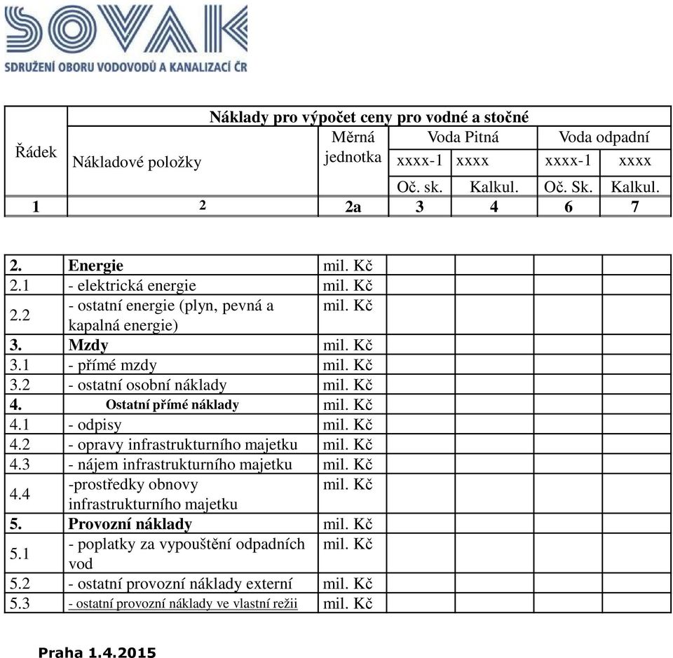 Ostatní přímé náklady mil. Kč 4.1 - odpisy mil. Kč 4.2 - opravy infrastrukturního majetku mil. Kč 4.3 - nájem infrastrukturního majetku mil. Kč 4.4 -prostředky obnovy mil.