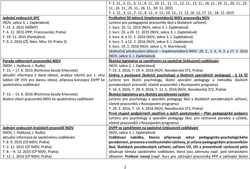 vlnu šablon OP VVV pro danou oblast, příprava koncepce DVPP ke společnému vzdělávání T: 13. 15. 6.