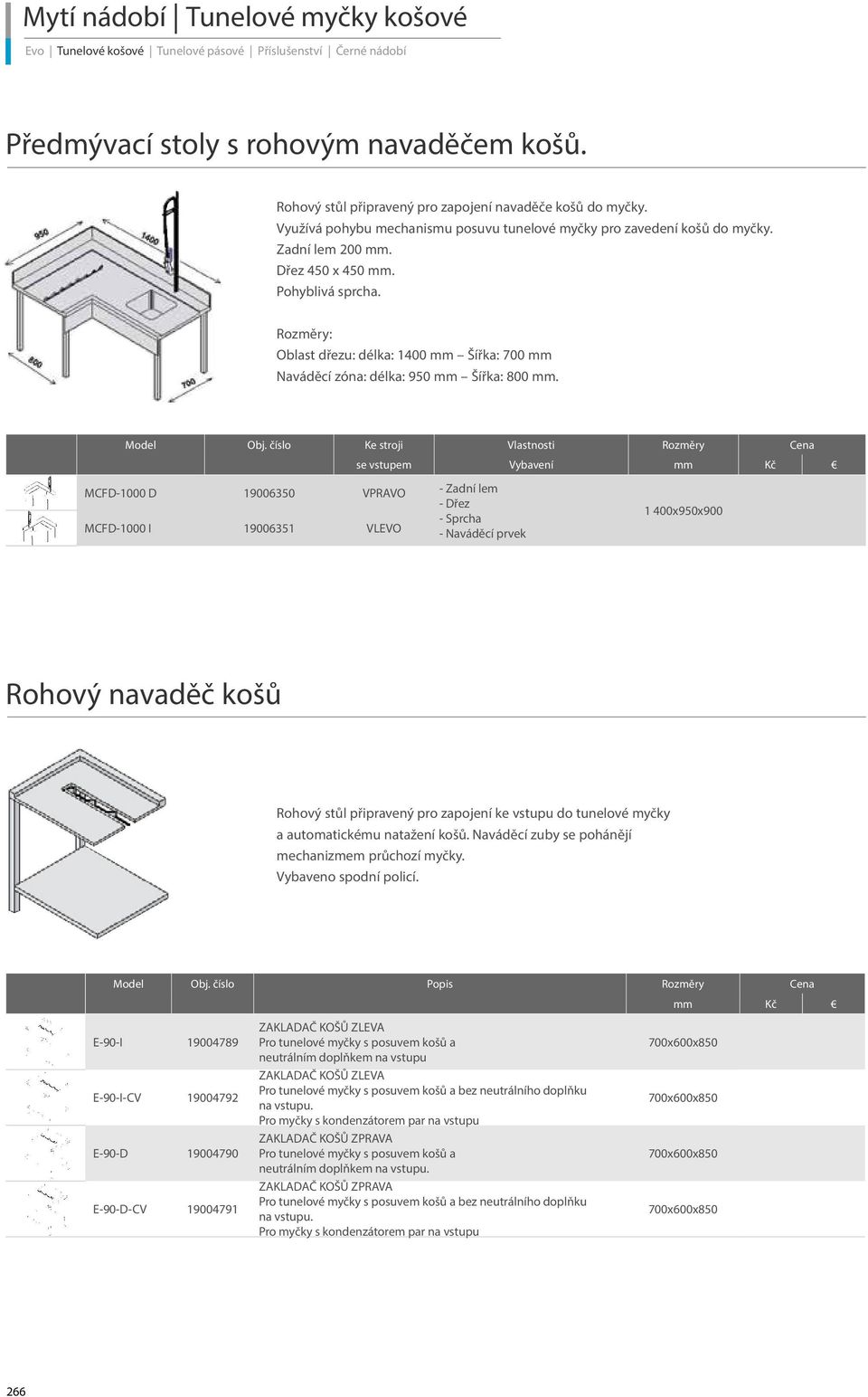 Rozměry: Oblast dřezu: délka: 1400 mm Šířka: 700 mm Naváděcí zóna: délka: 950 mm Šířka: 800 mm. Model Obj.