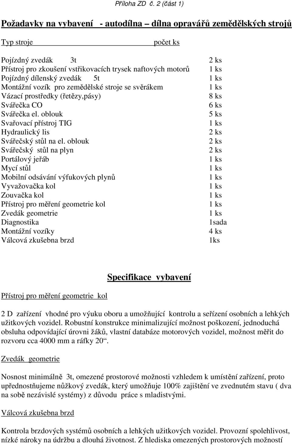 zvedák 5t Montážní vozík pro zemědělské stroje se svěrákem Vázací prostředky (řetězy,pásy) 8 ks Svářečka CO 6 ks Svářečka el. oblouk 5 ks Svařovací přístroj TIG Hydraulický lis Svářečský stůl na el.