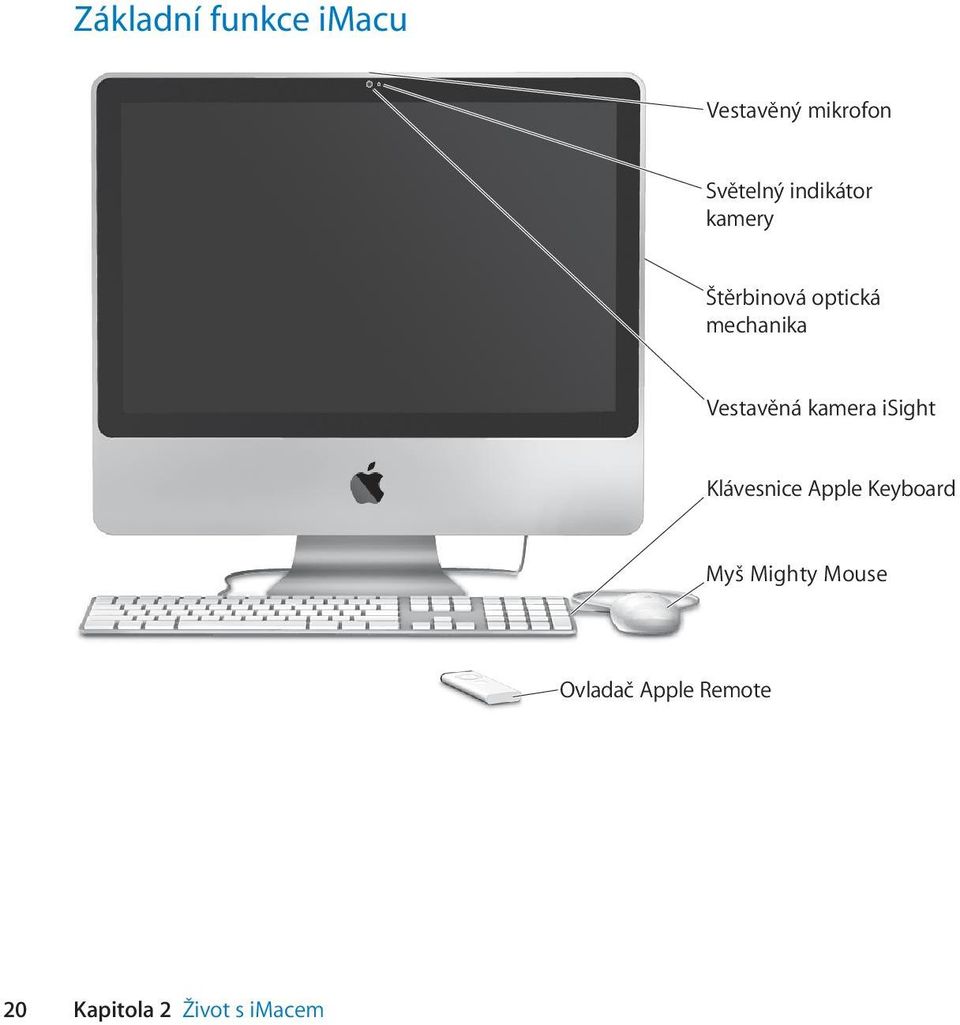 Vestavěná kamera isight Klávesnice Apple Keyboard