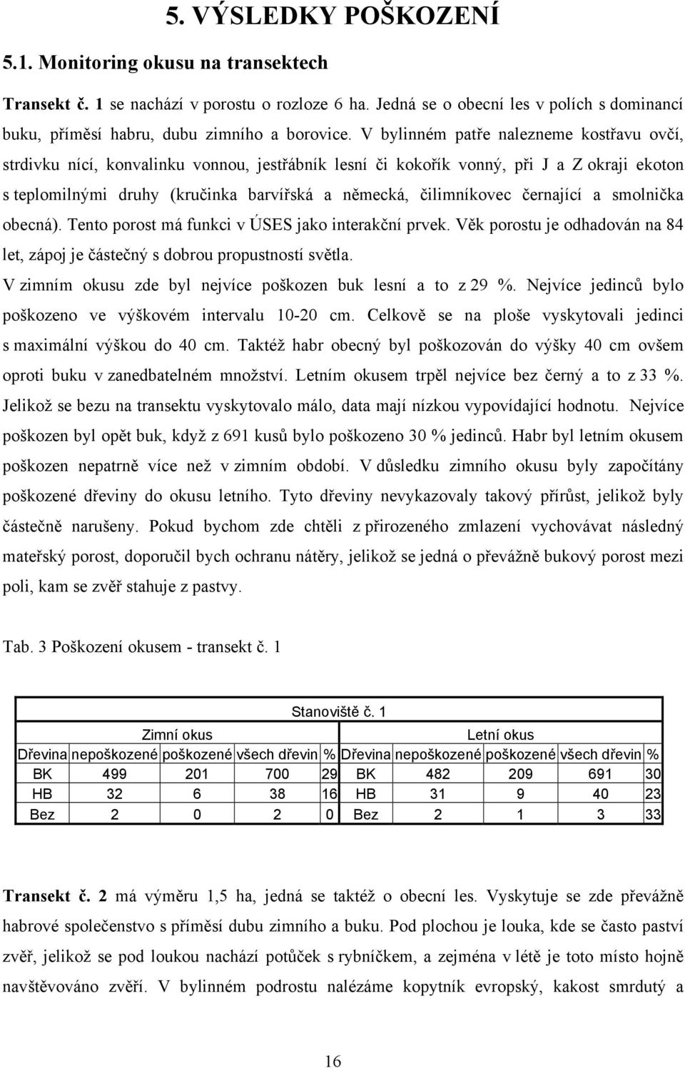 černající a smolnička obecná). Tento porost má funkci v ÚSES jako interakční prvek. Věk porostu je odhadován na 84 let, zápoj je částečný s dobrou propustností světla.