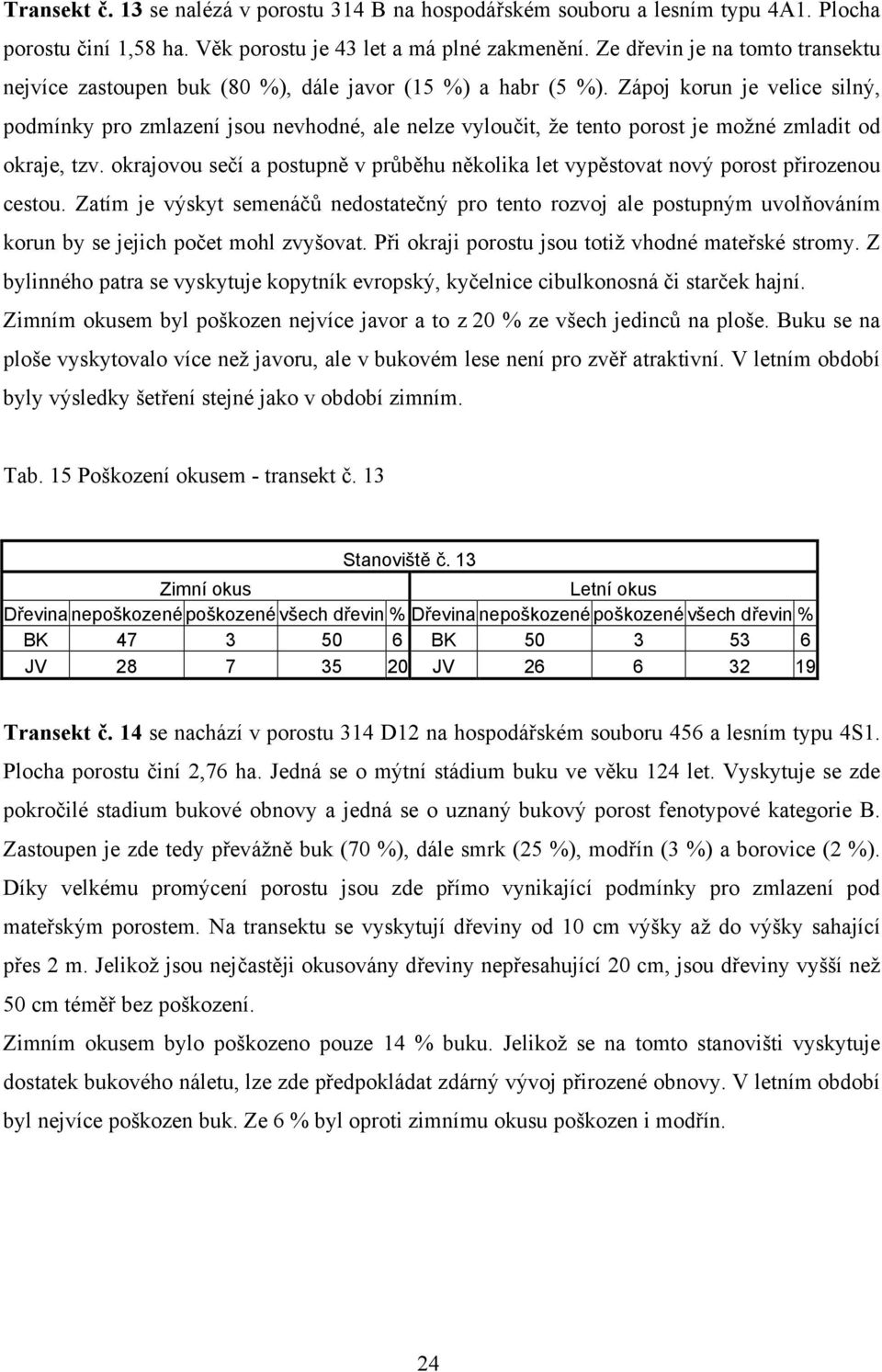 Zápoj korun je velice silný, podmínky pro zmlazení jsou nevhodné, ale nelze vyloučit, že tento porost je možné zmladit od okraje, tzv.