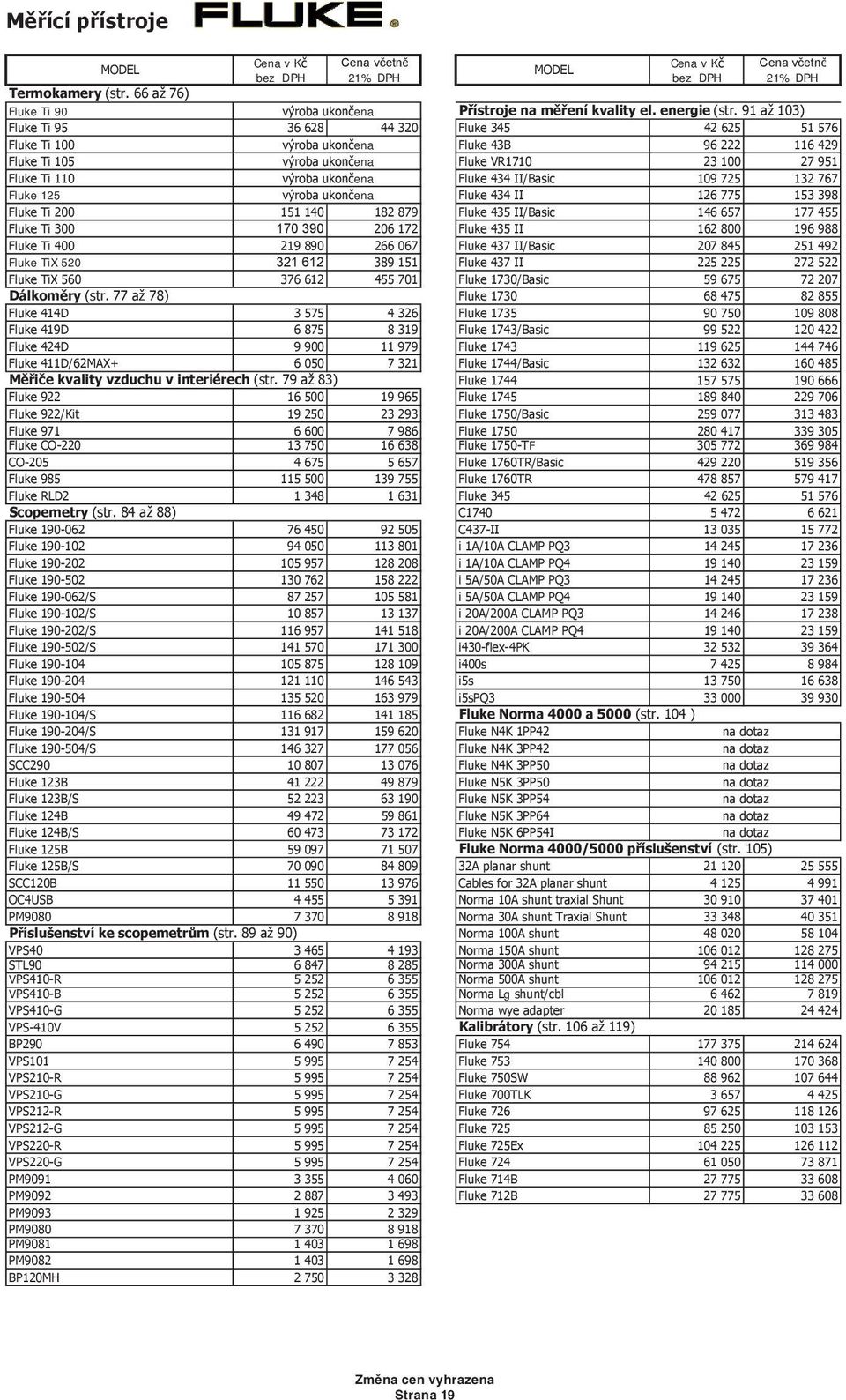 9 až 03) 725Ex Ti 95 7936330 628 95 44 96320 700HTH 345-8 42 230 625 25 876 576 726 Ti 74 výroba 520 ukon ena 89 424 700ILF 43B 96 880 222 26 256 429 724 Ti 05 46 výroba 520 ukon ena 55 824 700PCK