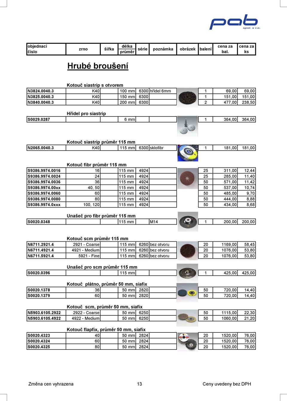 9974.0016 16 115 mm 4924 25 311,00 12,44 S9386.9974.0024 24 115 mm 4924 25 285,00 11,40 S9386.9974.0036 36 115 mm 4924 50 571,00 11,42 S9386.9974.00xx 40, 50 115 mm 4924 50 537,00 10,74 S9386.9974.0060 60 115 mm 4924 50 485,00 9,70 S9386.