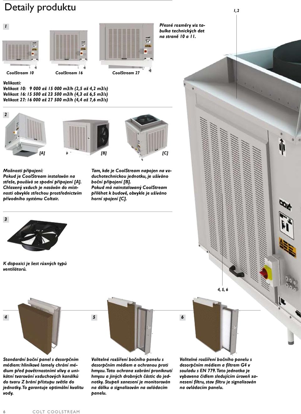 až 7,6 m3/s) 2 [A] [B] [C] Možnosti připojení: Pokud je CoolStream instalován na střeše, používá se spodní připojení [A].