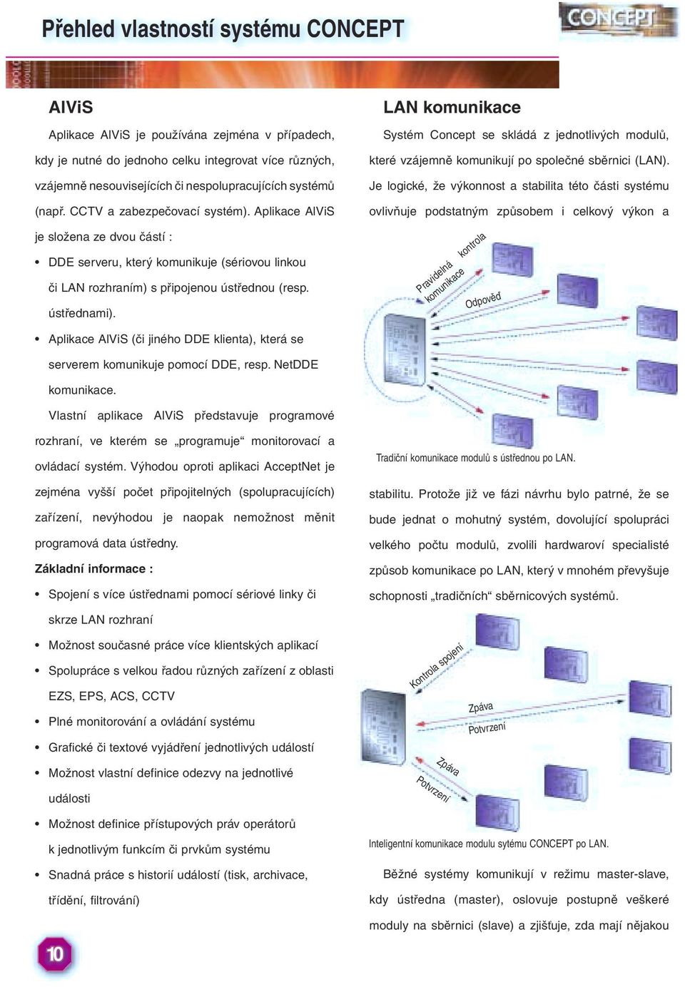 LAN komunikace Systém Concept se skládá z jednotlivých modulů, které vzájemně komunikují po společné sběrnici (LAN).