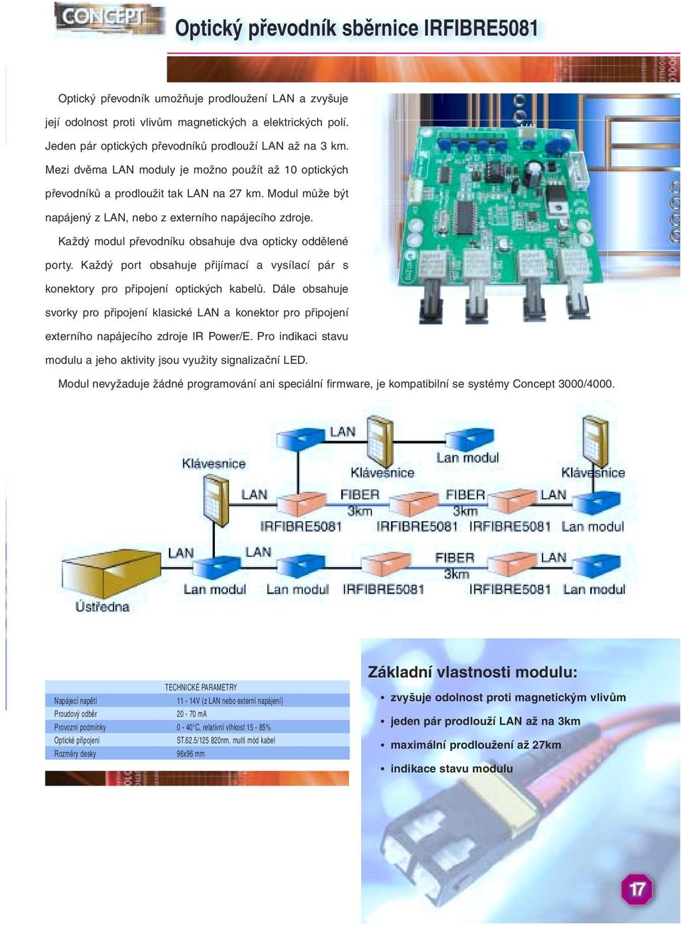Modul může být napájený z LAN, nebo z externího napájecího zdroje. Každý modul převodníku obsahuje dva opticky oddělené porty.