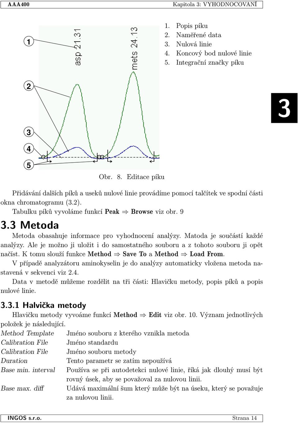 3 Metoda Metoda obasahuje informace pro vyhodnocení analýzy. Matoda je součástí každé analýzy. Ale je možno ji uložit i do samostatného souboru a z tohoto souboru ji opět načíst.