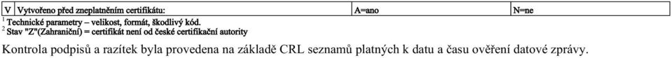 2 Stav "Z"(Zahraniční) = certifikát není od české certifikační autority