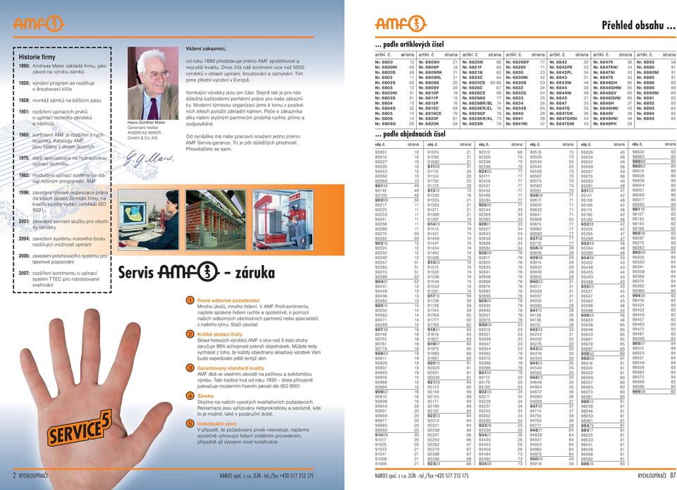 Katalogy AMF jsou tištěny v deseti jazycích 1975: další specializace na hydraulickou upínací techniku 1982: modulární upínací systémy se stávají nosným programem AMF 1996: zavedení týmové organizace