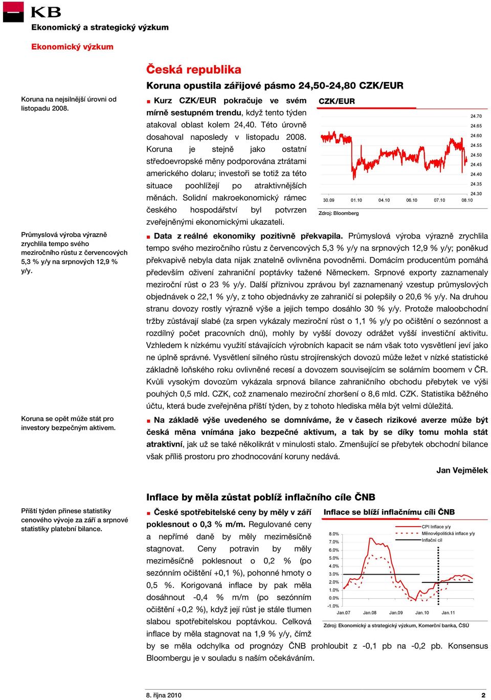 Kurz CZK/EUR pokračuje ve svém mírně sestupném trendu, když tento týden atakoval oblast kolem 24,40. Této úrovně dosahoval naposledy v listopadu 2008.