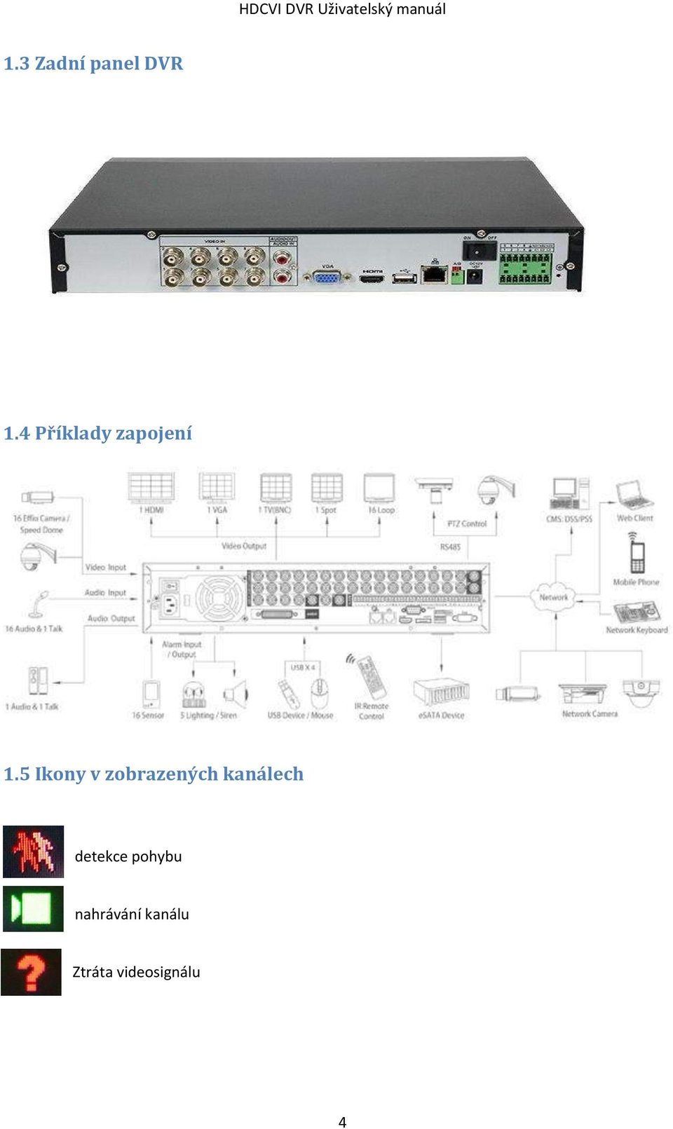 5 Ikony v zobrazených kanálech