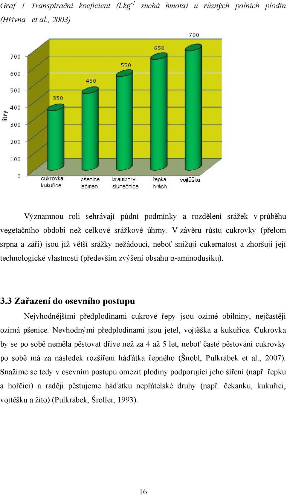 V závěru růstu cukrovky (přelom srpna a září) jsou již větší srážky nežádoucí, neboť snižují cukernatost a zhoršují její technologické vlastnosti (především zvýšení obsahu α-aminodusíku). 3.
