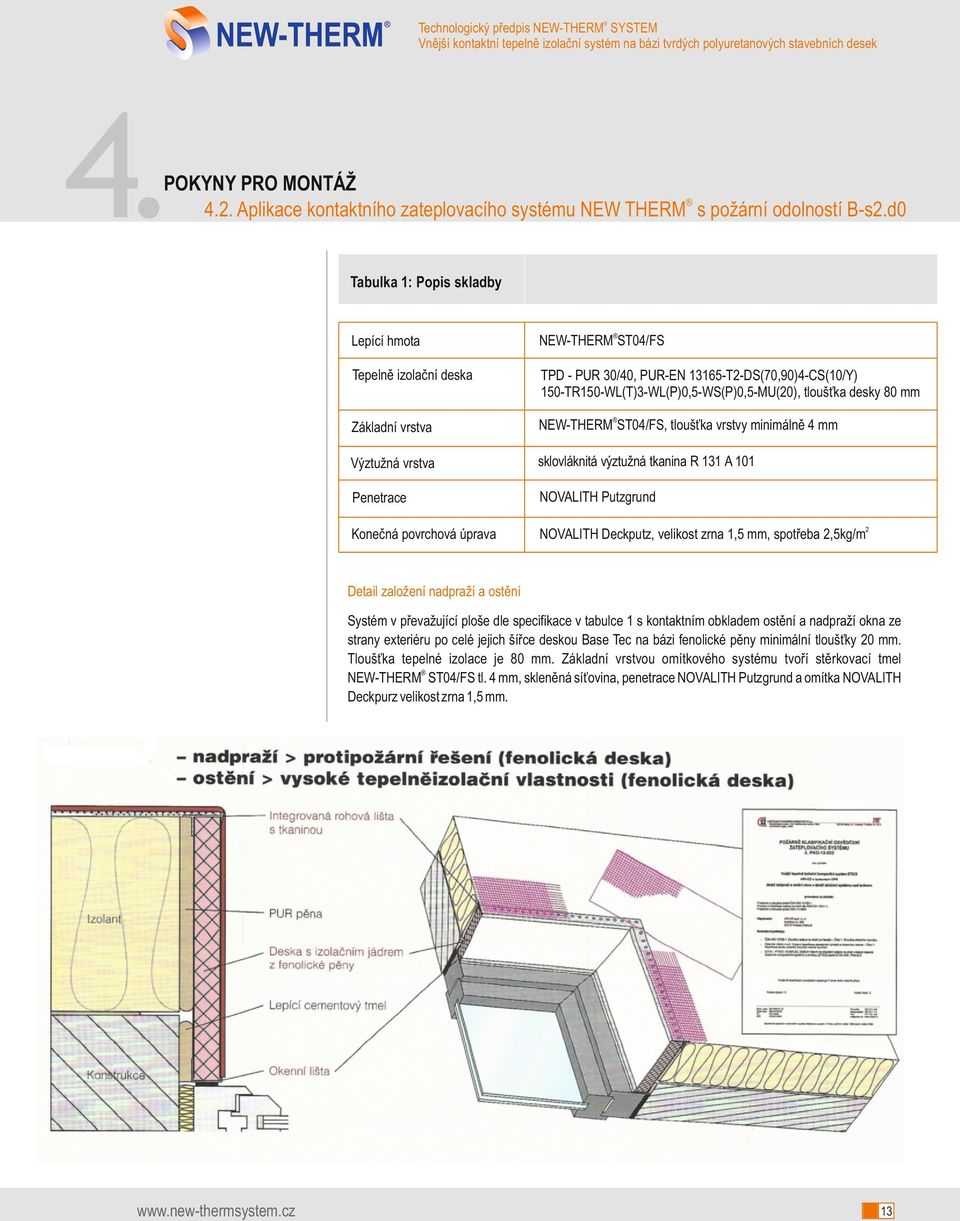 Základní vrstva NEW-THERM ST04/FS, tloušťka vrstvy minimálně 4 mm Výztužná vrstva sklovláknitá výztužná tkanina R 131 A 101 Penetrace NOVALITH Putzgrund Konečná povrchová úprava NOVALITH Deckputz,