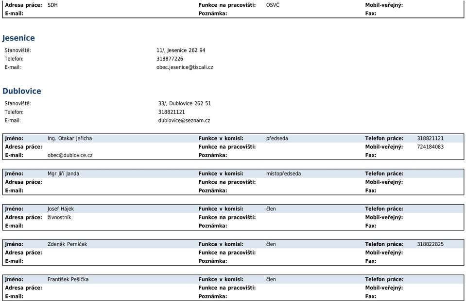 Otakar Jeřicha Funkce v komisi: předseda Telefon práce: 318821121 724184083 obec@dublovice.