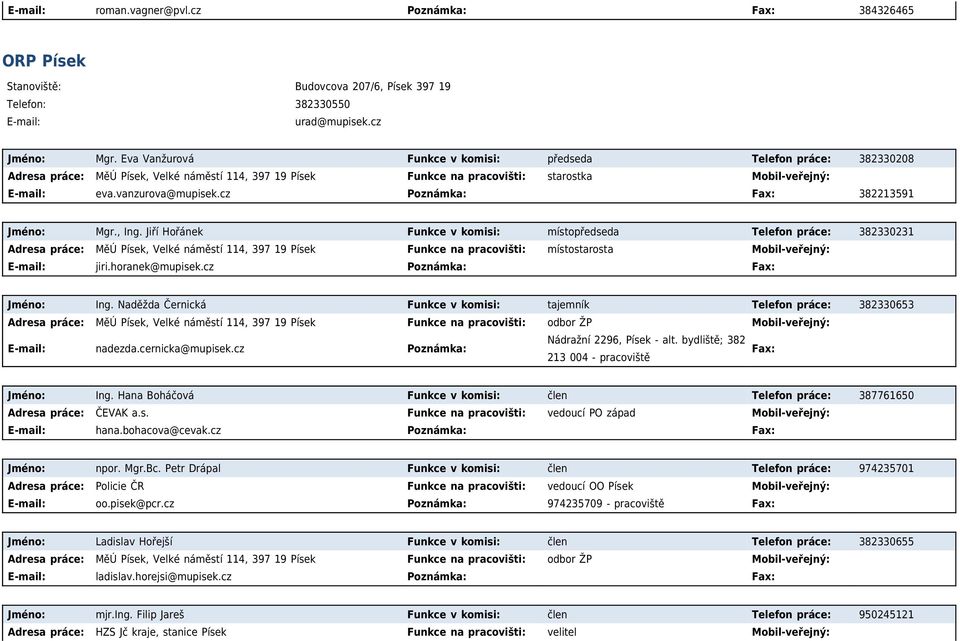 cz Poznámka: Fax: 382213591 Jméno: Mgr., Ing.