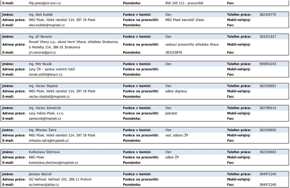 cz Poznámka: Fax: Jméno: Ing. Jiří Nevoral Funkce v komisi: člen Telefon pr