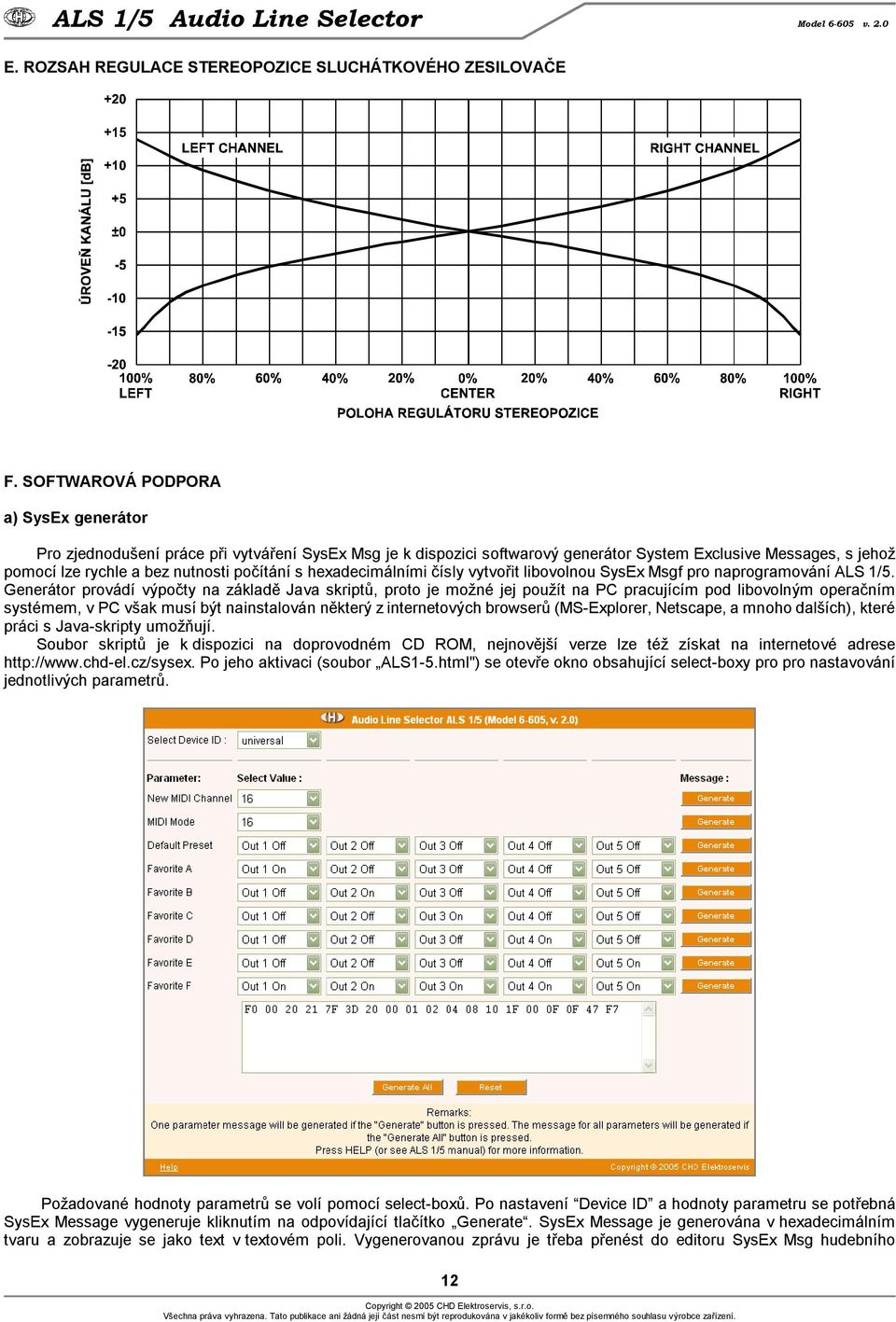 hexadecimálními čísly vytvořit libovolnou SysEx Msgf pro naprogramování ALS 1/5.