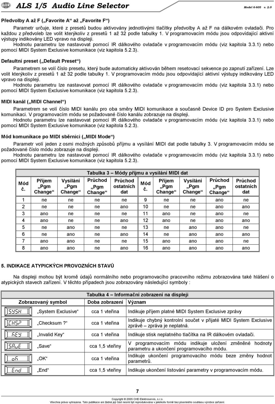 Hodnotu parametru lze nastavovat pomocí IR dálkového ovladače v programovacím módu (viz kapitola..1) 