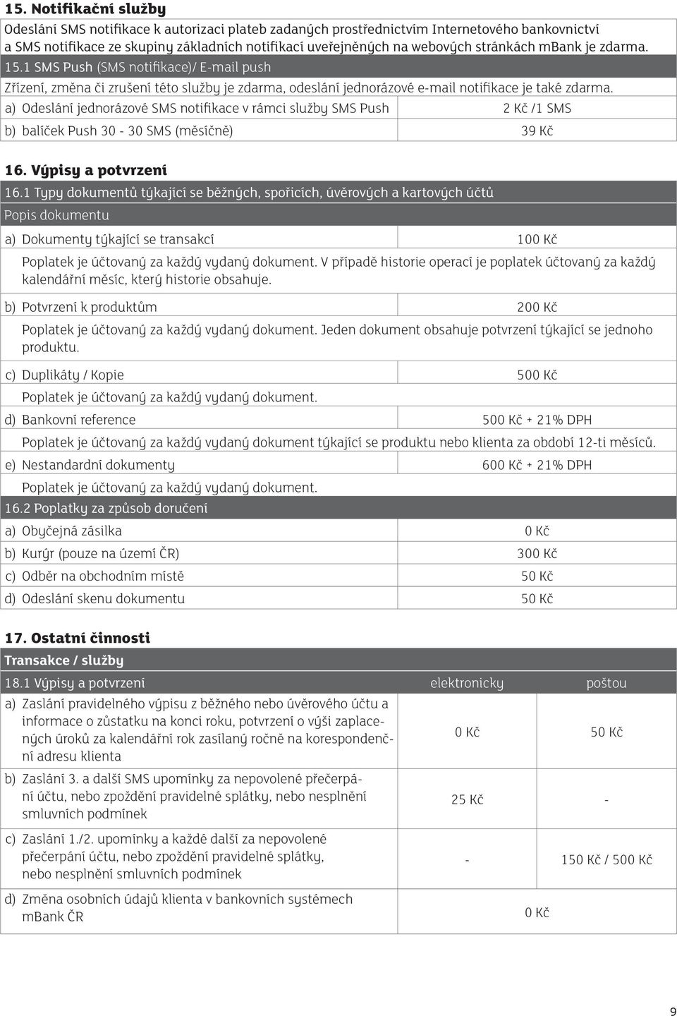 a) Odeslání jednorázové SMS notifikace v rámci služby SMS Push 2 Kč /1 SMS b) balíček Push 30-30 SMS (měsíčně) 39 Kč 16. Výpisy a potvrzení 16.