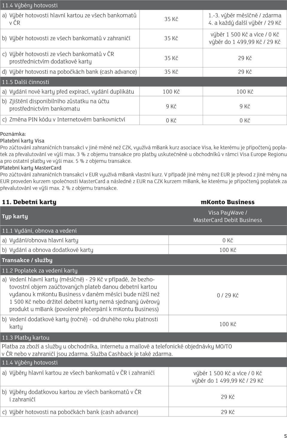 prostřednictvím dodatkové karty 35 Kč 29 Kč d) Výběr hotovosti na pobočkách bank (cash advance) 35 Kč 29 Kč 11.