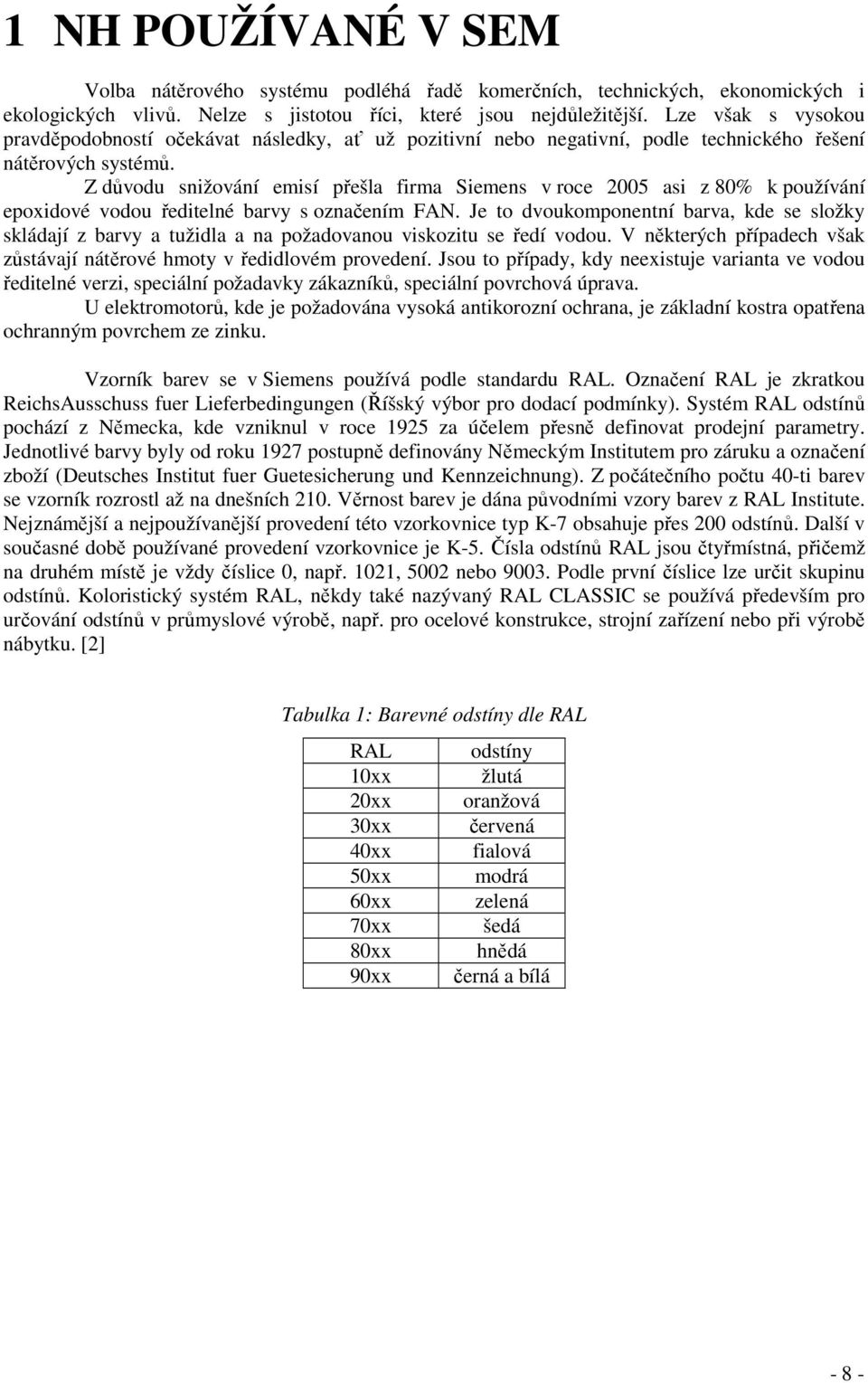 Z důvodu snižování emisí přešla firma Siemens v roce 2005 asi z 80% k používání epoxidové vodou ředitelné barvy s označením FAN.