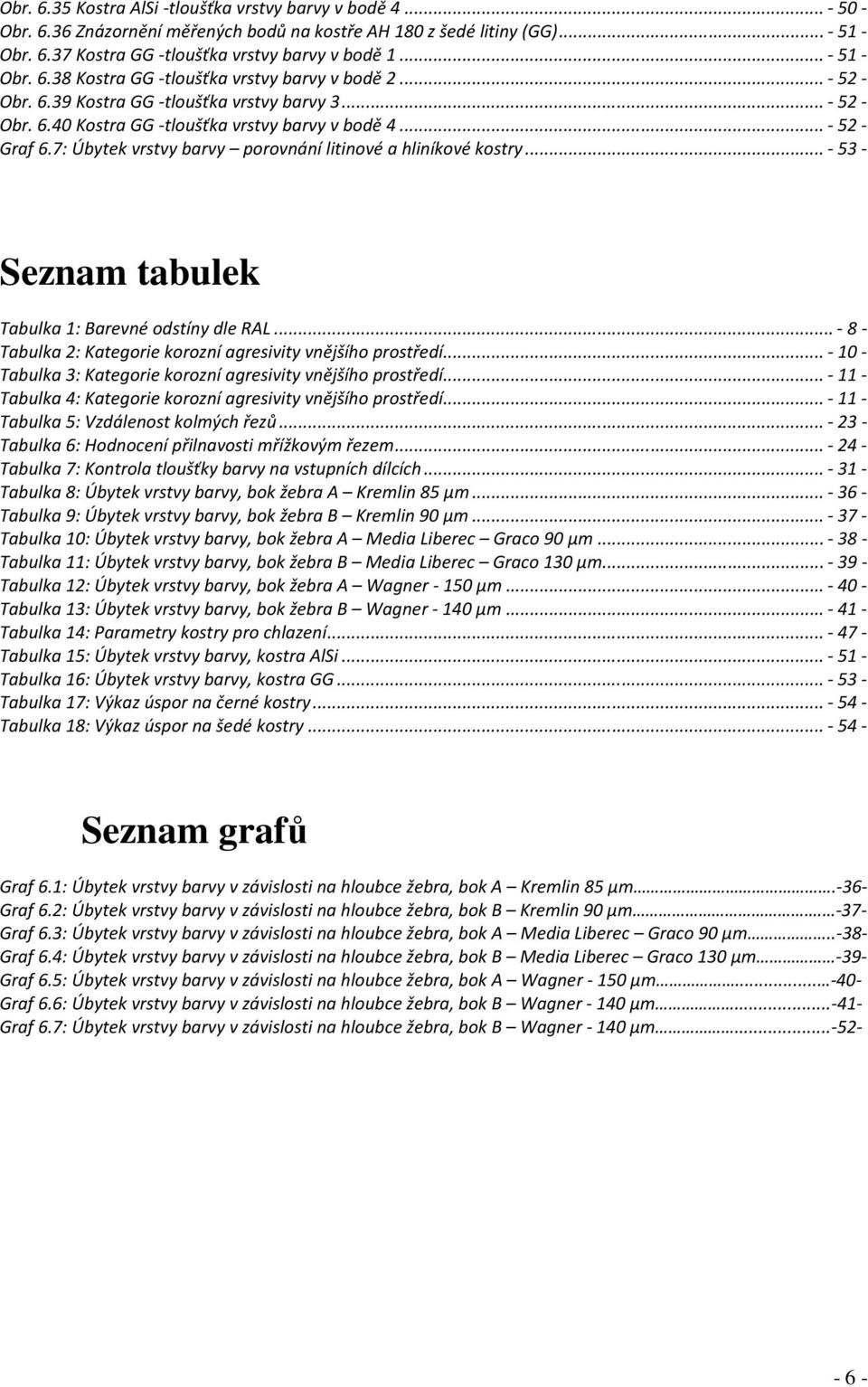 7: Úbytek vrstvy barvy porovnání litinové a hliníkové kostry... - 53 - Seznam tabulek Tabulka 1: Barevné odstíny dle RAL... - 8 - Tabulka 2: Kategorie korozní agresivity vnějšího prostředí.