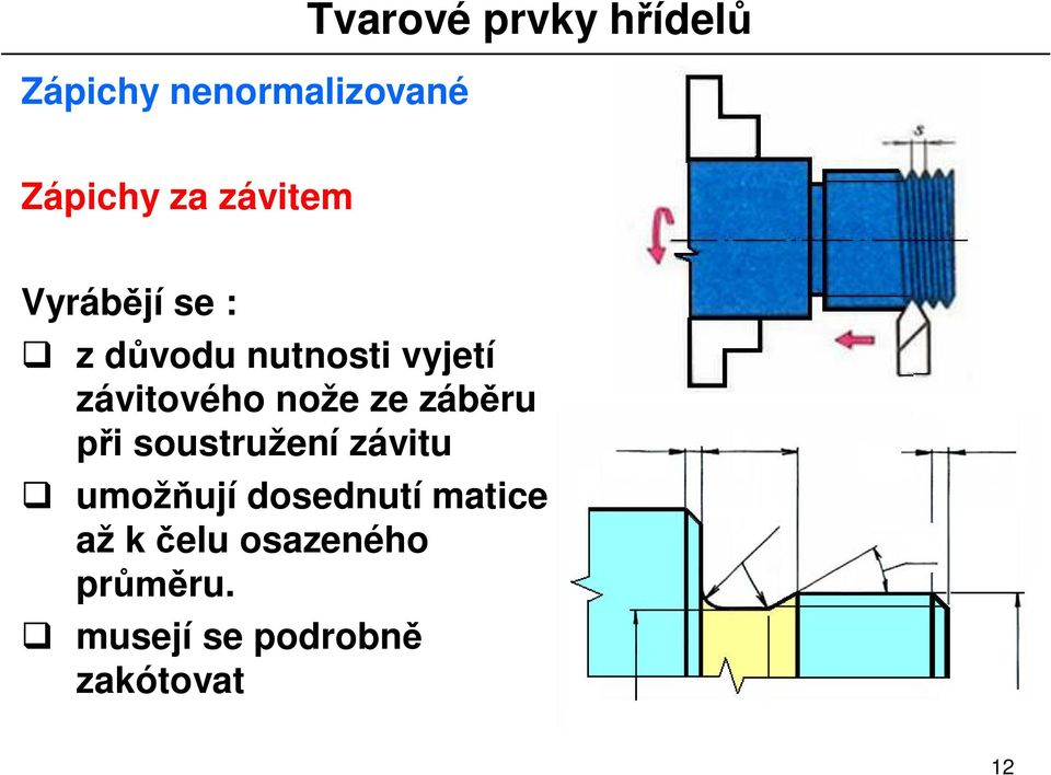 nože ze záb ru i soustružení závitu umož ují dosednutí